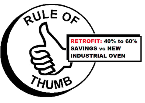 retrofit-rule-of-thumb-graphic-thumbs-up-sign-in-circle-with-industrial-oven-retrofit-cost-savings-stat-40-to-60-percent-savings-versus-new-industrial-oven